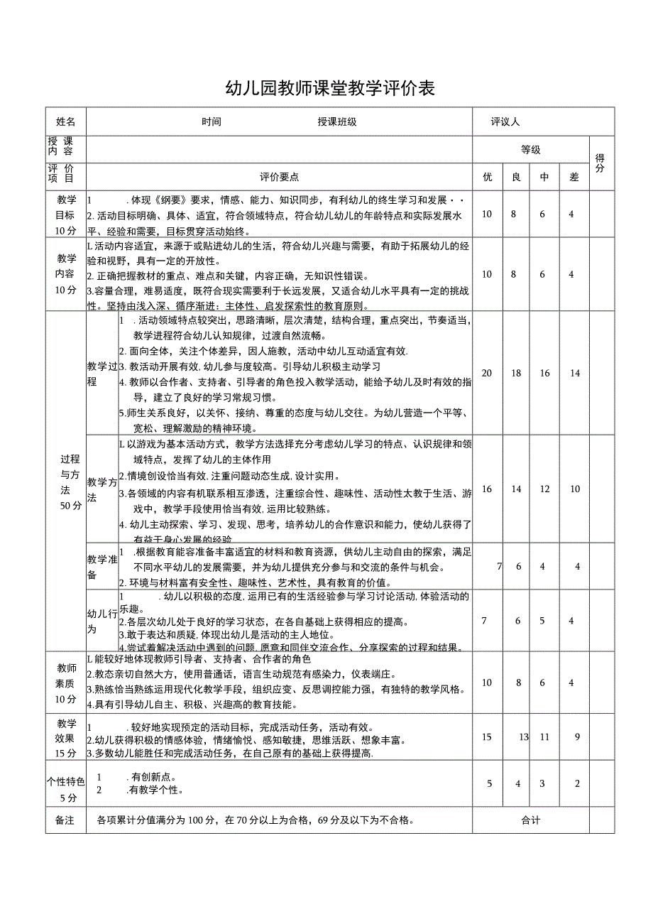 2023幼儿园教师课堂教学评价表(空白模板).docx_第1页