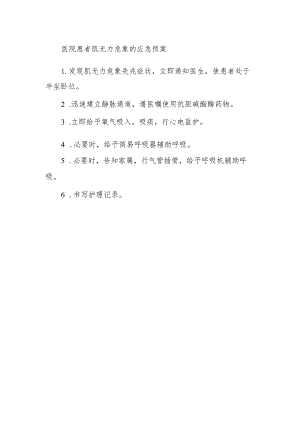 医院患者肌无力危象的应急预案.docx