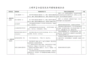 三明市公立医院院长年薪制考核办法.docx