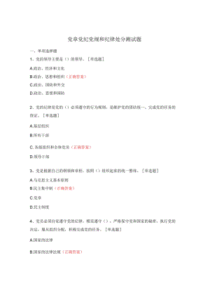 党章党纪党规和纪律处分测试题.docx