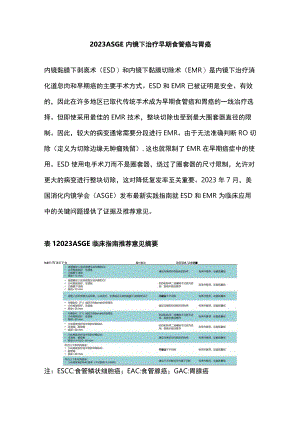 2023 ASGE内镜下治疗早期食管癌与胃癌.docx