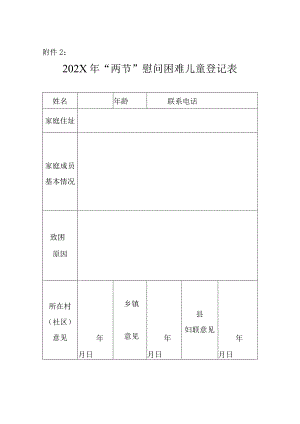 困难儿童摸底调查表.docx