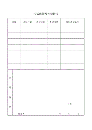 考试成绩及答辩情况表.docx