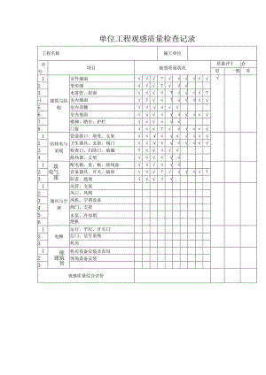 单位工程观感质量检查记录.docx