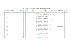 65岁及以上老年人中医药健康管理服务登记表.docx