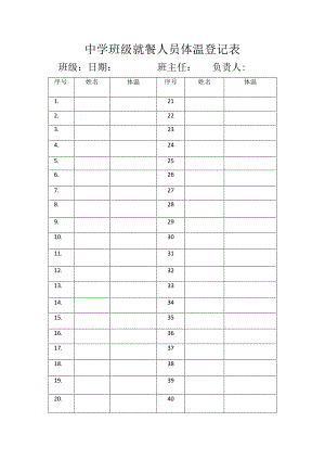 班级学生就餐体温登记表.docx