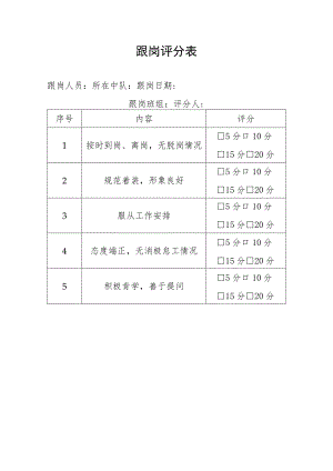 跟岗评分表（模板）.docx