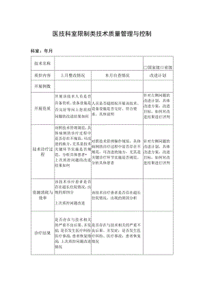 医技科室限制类技术质量管理与控制.docx