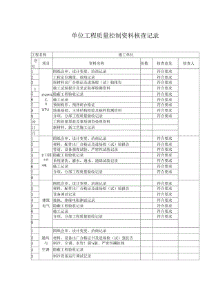 单位工程质量控制资料核查记录表.docx