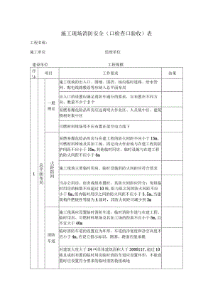 施工现场消防安全（□检查□验收）表.docx