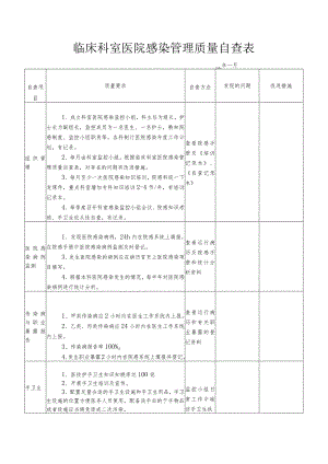 临床科室医院感染管理质量自查表.docx
