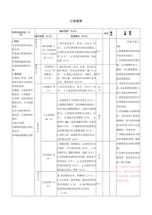 医院心电监测.docx