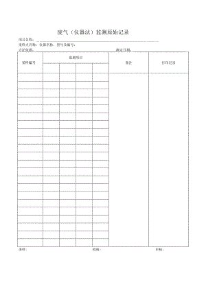 废气（仪器法）监测原始记录表.docx