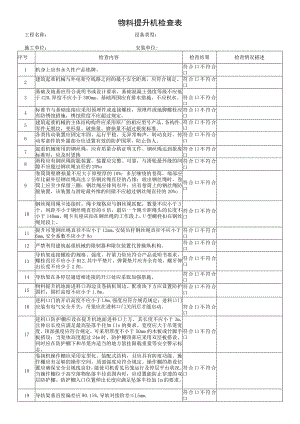 物料提升机检查表.docx
