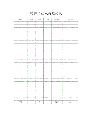 特种作业人员登记表.docx