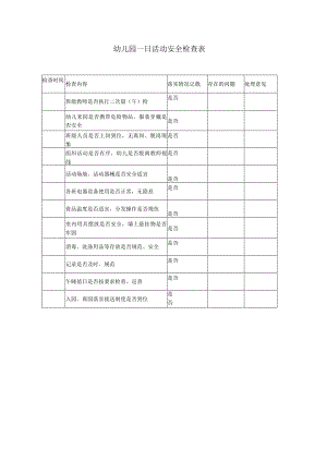 幼儿园一日活动安全检查表.docx