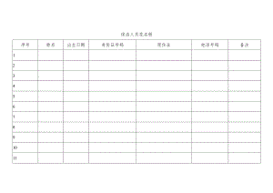 保洁人员花名册.docx