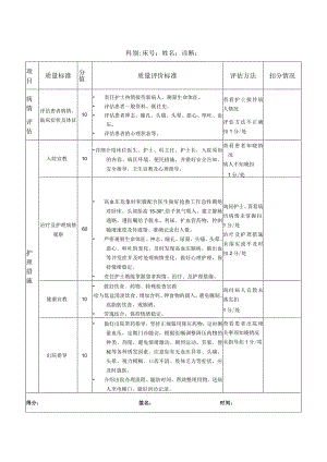 内外科常见九种疾病护理质量评价标准汇编.docx