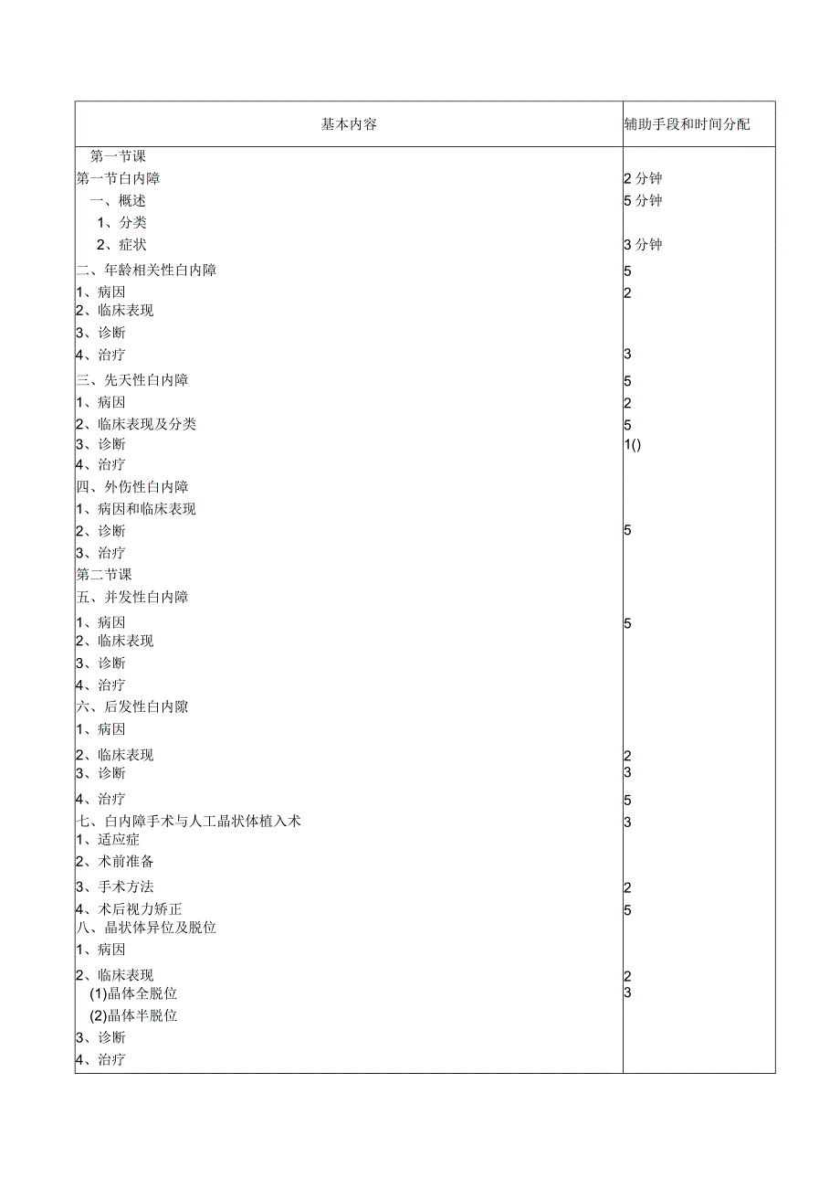 医学院眼科教研室教案(晶状体病、青光眼).docx_第2页