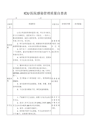 ICU医院感染管理质量自查表.docx