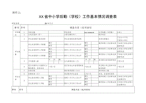 中小学后勤（学校）工作基本情况调查表.docx