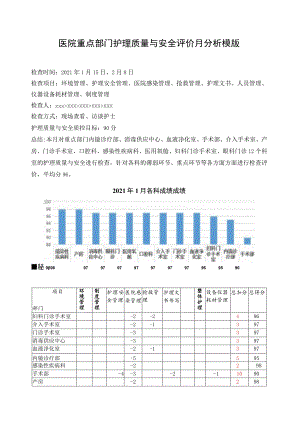 医院重点部门护理质量与安全评价月分析模版.docx