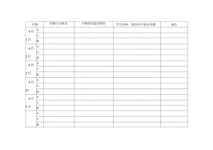 陪餐记录表( 模板）.docx
