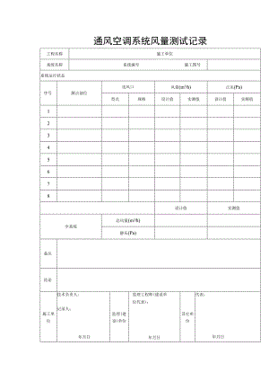 通风空调系统风量测试记录.docx