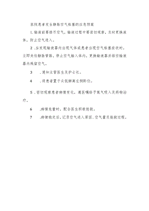 医院患者发生静脉空气栓塞的应急预案.docx