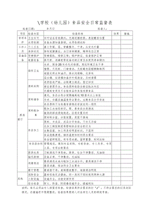 学校(幼儿园）食品安全日常监督表.docx