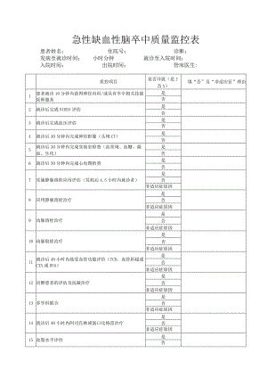 急性缺血性脑卒中质量监控表.docx