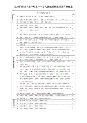 临床护理技术操作规范——婴儿抚触操作流程及评分标准.docx