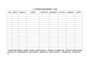 学校学生宿舍巡查情况一览表.docx