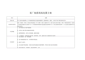 某厂地震现场处置方案.docx