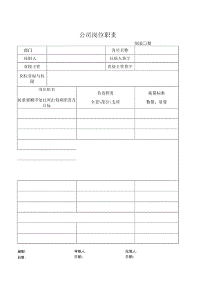 公司岗位职责.docx