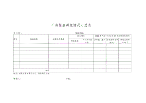 厂房租金减免情况表.docx