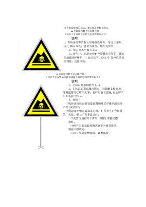 危险废物标识、警示标志和标签样式.docx