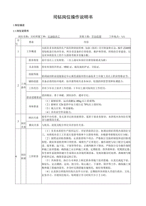 司钻岗位操作说明书.docx
