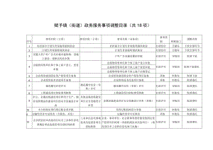 赋予镇街道政务服务事项调整目录共18项.docx