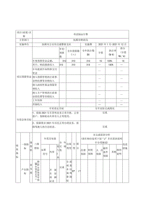 考试场运行费.docx