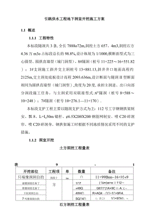 引洮供水工程地下洞室开挖施工方案.docx