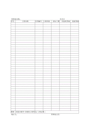 维修质量合格率.docx