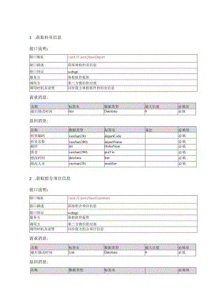 获取科室信息接口说明.docx