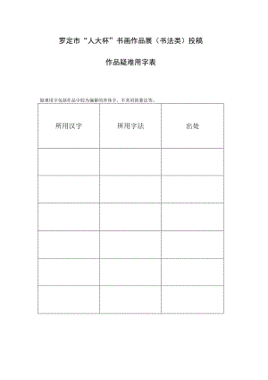罗定市“人大杯”书画作品展书法类投稿作品疑难用字表.docx