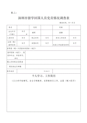 表二深圳市留学回国人员党员情况调查表.docx