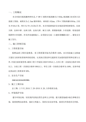 隔离栅防落网施工技术交底.docx