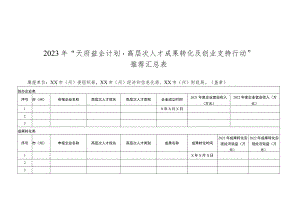 天府益企计划·高层次人才成果转化及创业支持行动”推荐汇总表.docx