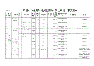 石嘴山市住房和城乡建设局“网上审批”事项清单.docx