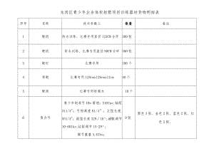 龙岗区青少年业余体校射箭项目训练器材货物明细表.docx