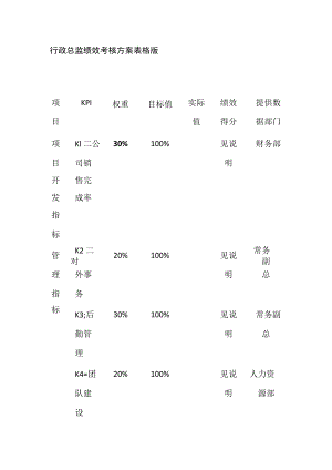 行政总监绩效考核方案表格版.docx
